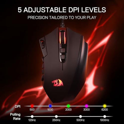 Redragon M921 MMO Gaming Mouse – Close-up Detail