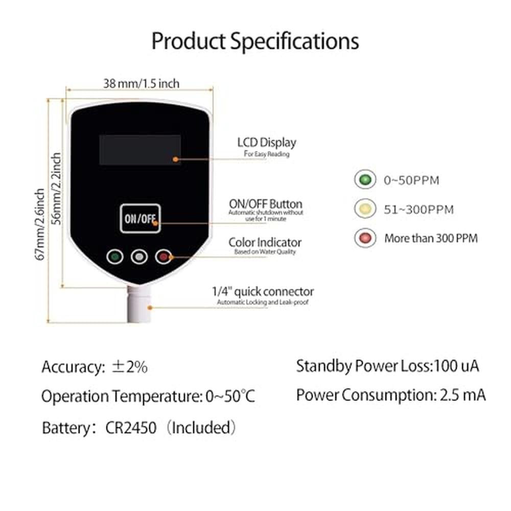 TDS Meter for Water: Cinojaze Model A – Side View