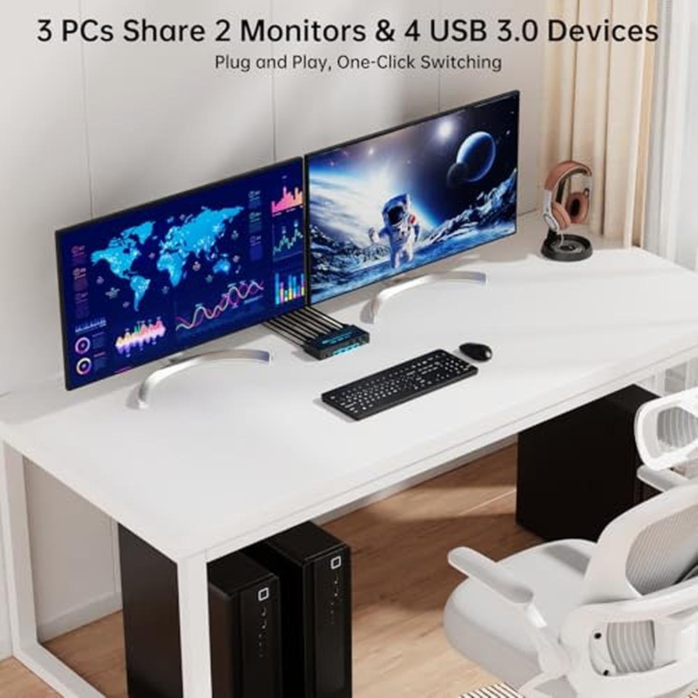 KVM Monitors: 8K/4K Displayport 1.4 KVM Switch for 3 – Side View