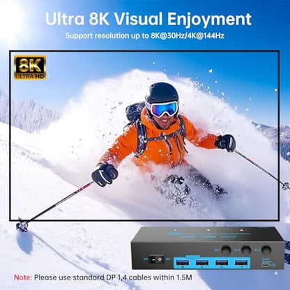 KVM Monitors: 8K/4K Displayport 1.4 KVM Switch for 3 – Packaging