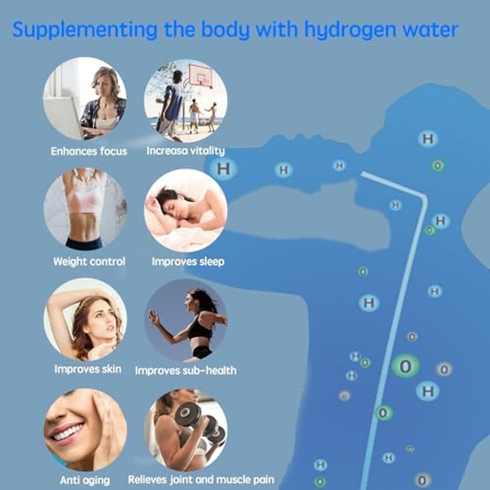 Hydrogen Water Bottle: Hydrogen Rich Water Maker with SPE – In Use