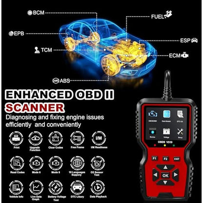 Zecirl V519 OBD2 Diagnostic Scanner Tool – Side View
