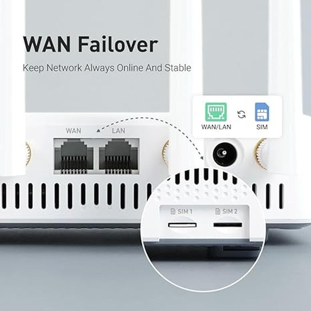 Router X2000: GL-X2000 Spitz Plus Cellular Gateway 4G LTE – In Use
