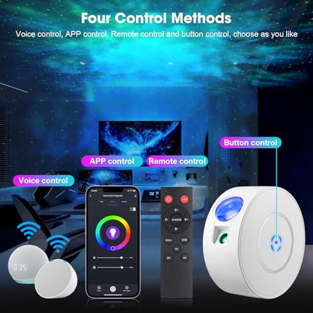 Aurviv Laser Safety Certified Starry Sky Projector – Close-up Detail