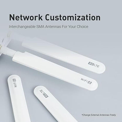 Router Inet: GL.iNet GL-X2000 Spitz Plus Cellular Gateway – Packaging