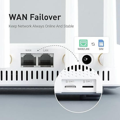 Spitz Cellular: GL-X2000 Spitz Plus 4G LTE Router & – In Use