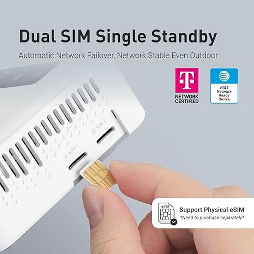Spitz Cellular: GL-X2000 Spitz Plus 4G LTE Router & – Packaging