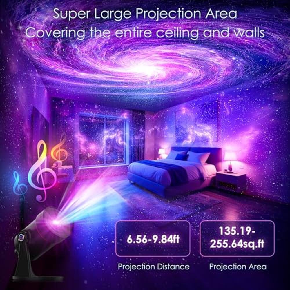 Projector White: Galaxy Projector 28 Soothing Sounds Star – Close-up Detail
