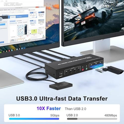 KVM Switch: 4K HDMI Dual Monitor 2 Port KVM Switches for 4 – Close-up Detail