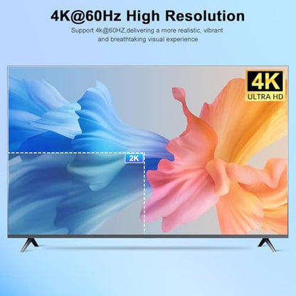 KVM Switch: 4K HDMI Dual Monitor 2 Port KVM Switches for 4 – In Use
