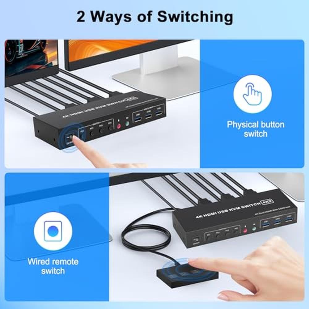 KVM Switch: 4K HDMI Dual Monitor 2 Port KVM Switches for 4 – Packaging