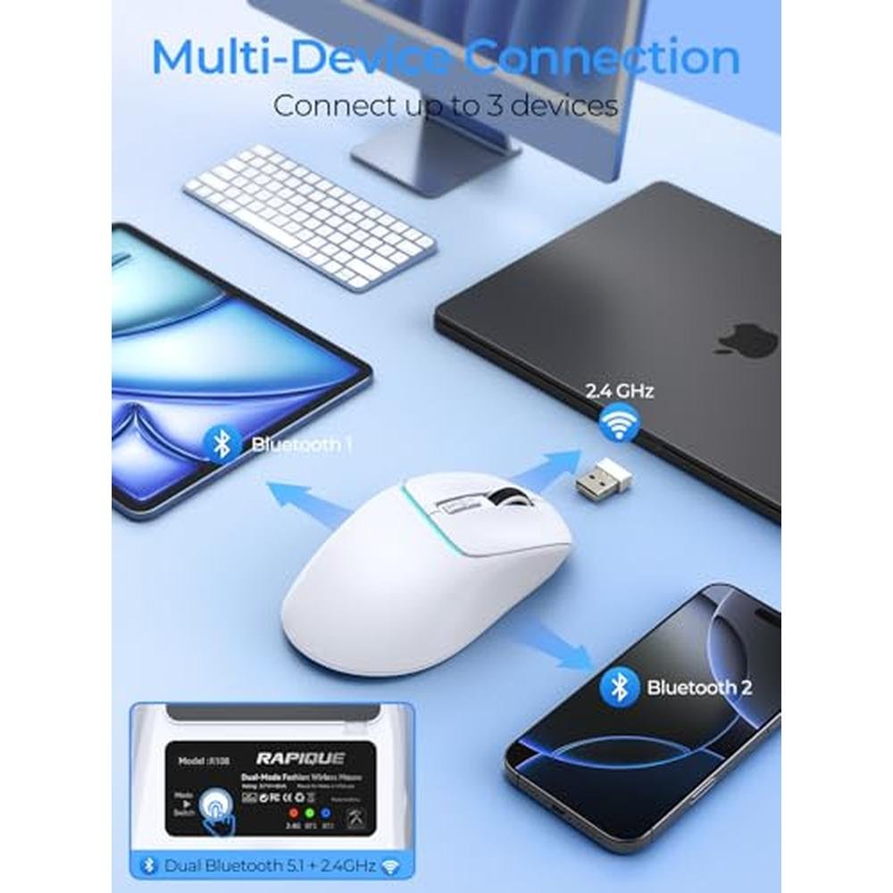 Premium RAPIQUE Wireless Bluetooth Mouse – Side View