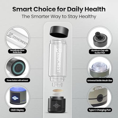 Hydrogen Upgraded: 6th Gen Advanced Hydrogen Water Bottle – Close-up Detail