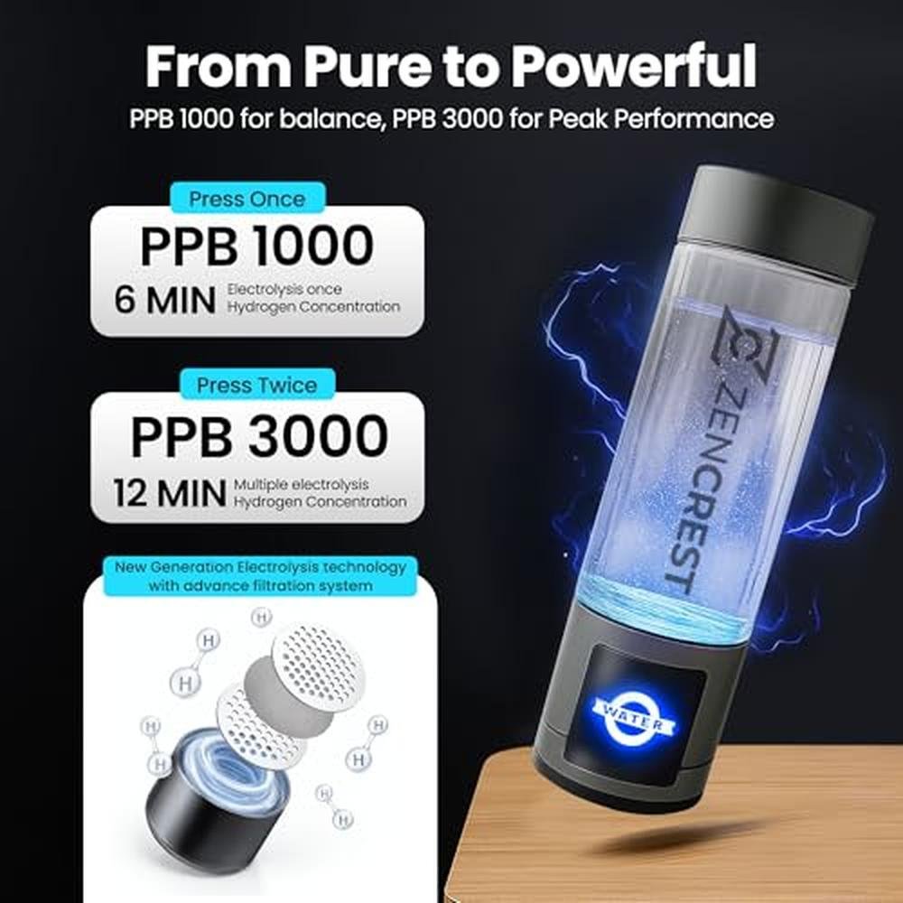 Hydrogen Upgraded: 6th Gen Advanced Hydrogen Water Bottle – In Use