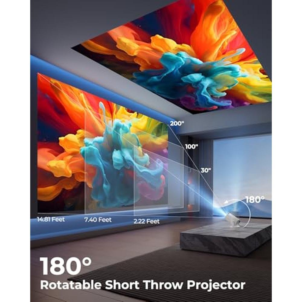 Projector CLOKOWE: CLOKOWE Mini Projector WiFi Bluetooth – Close-up Detail