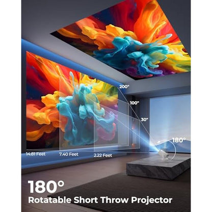 Projector CLOKOWE: CLOKOWE Mini Projector WiFi Bluetooth – Close-up Detail