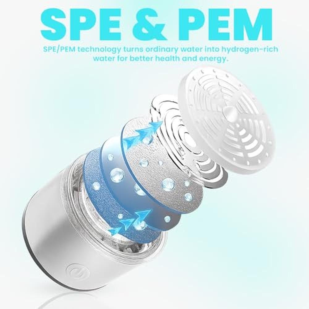 Hydrogen Water Bottle: 460ml Premium Portable Wellness – Packaging