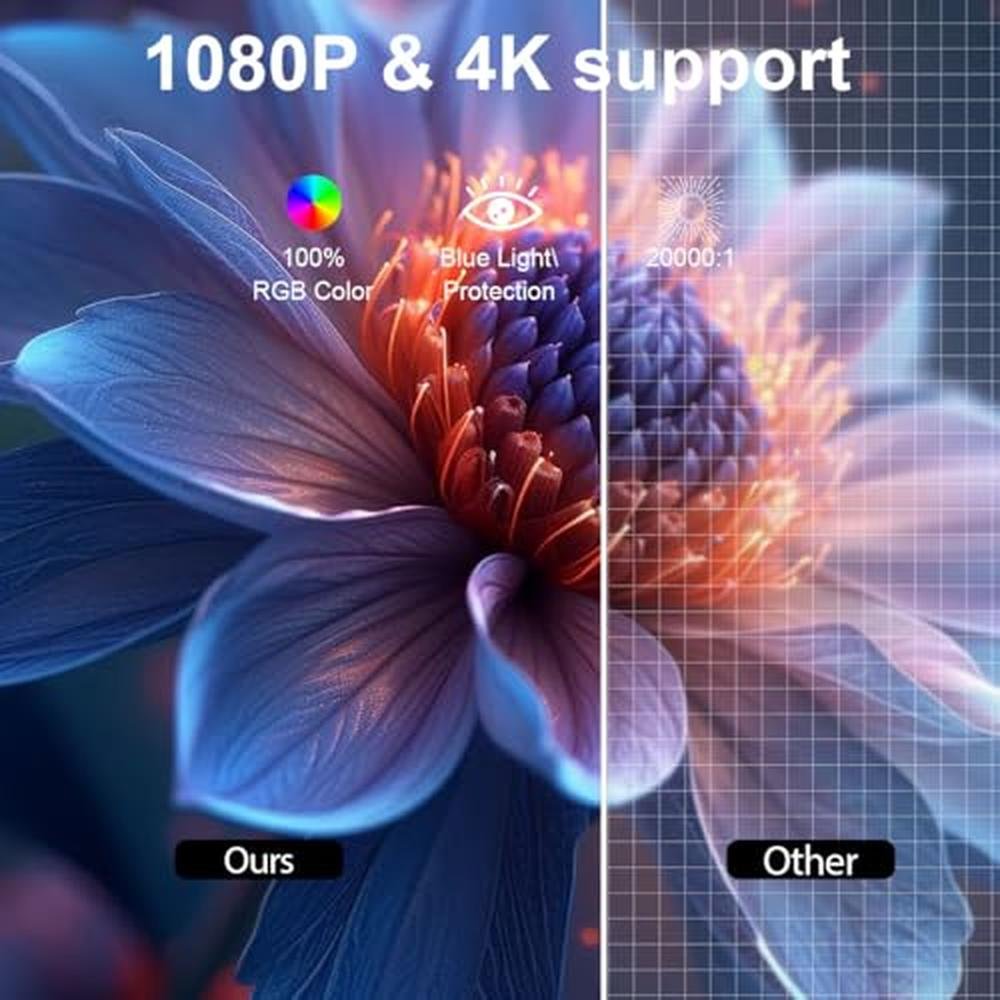 Projector Auto: Ultra Resolution 2.69 AI Auto Keystone – In Use