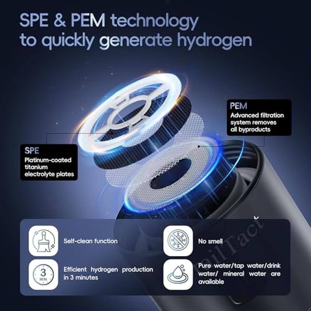 Hydrogen Water Bottle: 2025 Upgraded SPE/PEM Technology – Close-up Detail