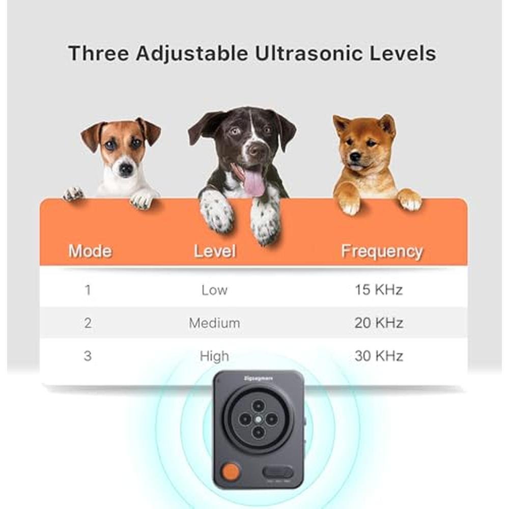 Barking Dog: Zigzagmars Anti Barking Device Ultrasonic Dog – In Use