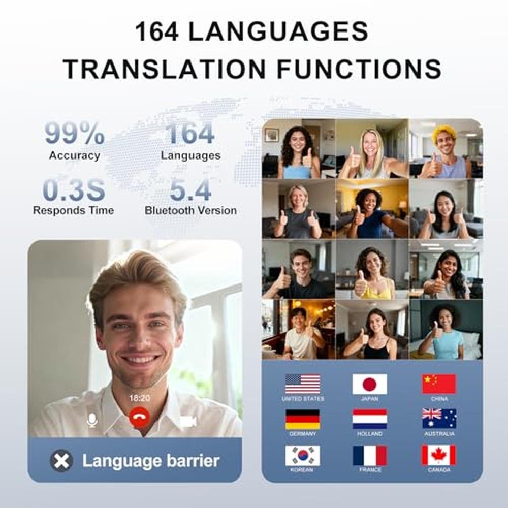 Translation Earbuds: AI-Powered Real-Time LCD Touchscreen – In Use