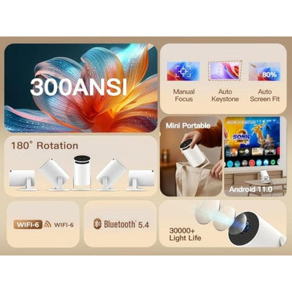 Projector Built: OptiBarrel 500 4K Support with Wi-Fi 6 – Close-up Detail