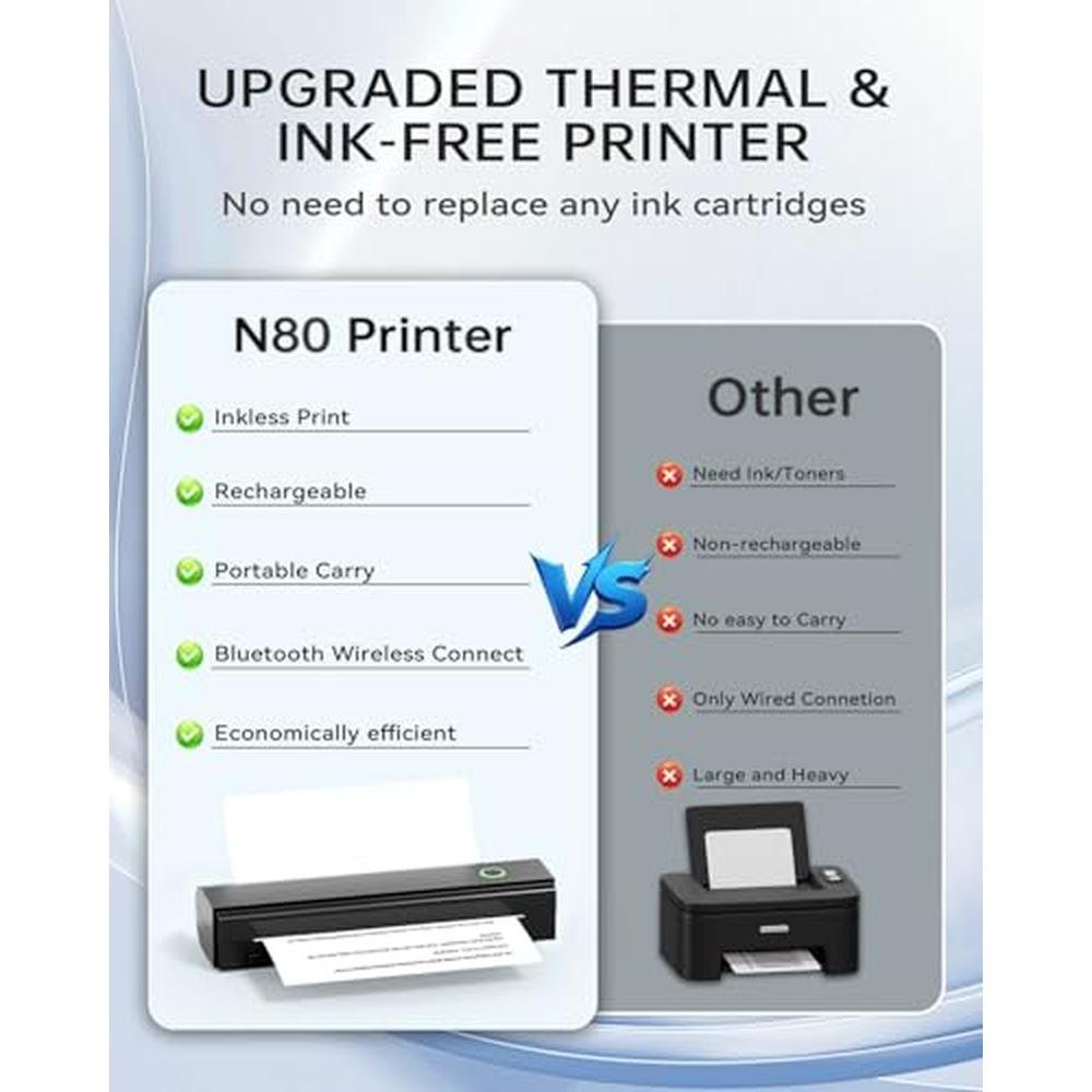 Printer Portable: N80 Wireless Thermal Printer Bluetooth – In Use