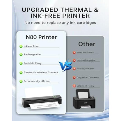 Printer Portable: N80 Wireless Thermal Printer Bluetooth – In Use