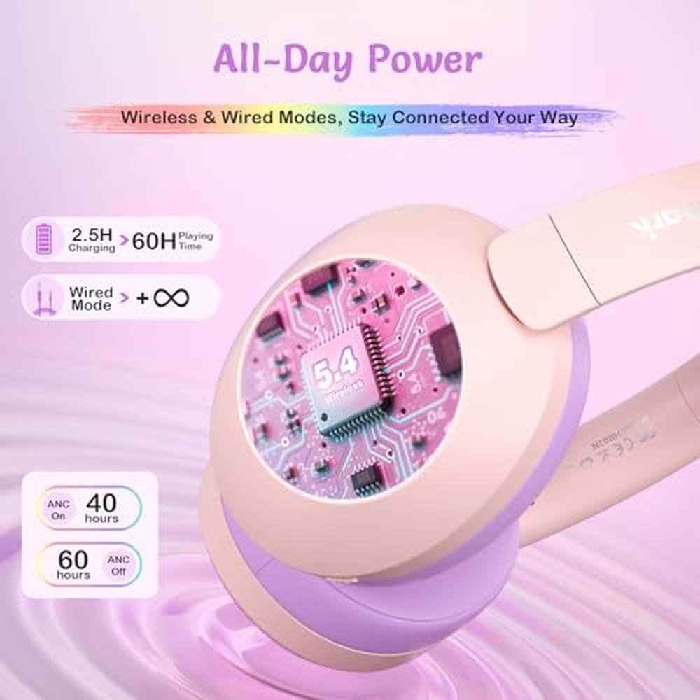 TONOSHARK Noise Cancelling Headphones for Kids – Packaging