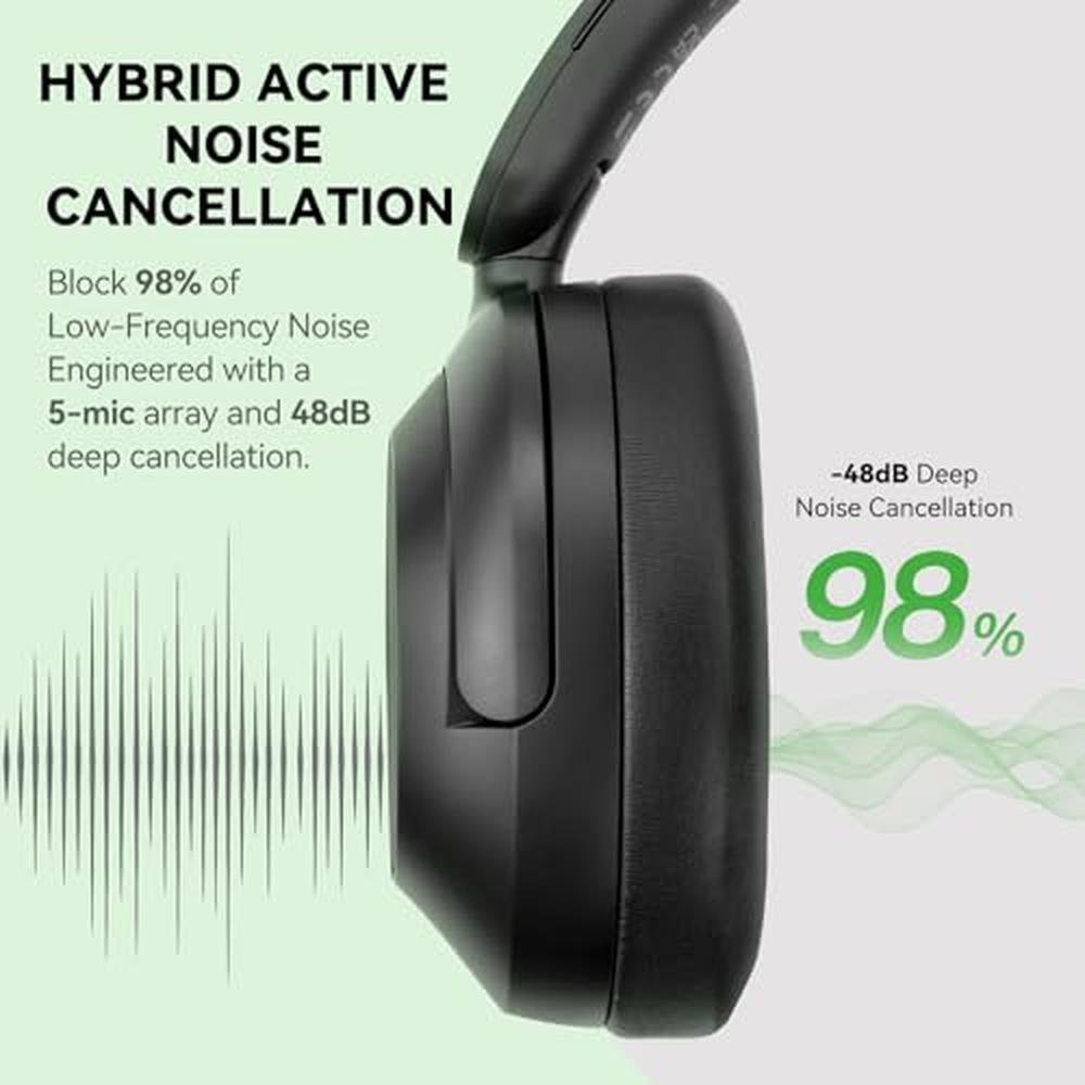 High-End OneOdio Focus A6 Hybrid Active Noise Cancelling – Close-up Detail
