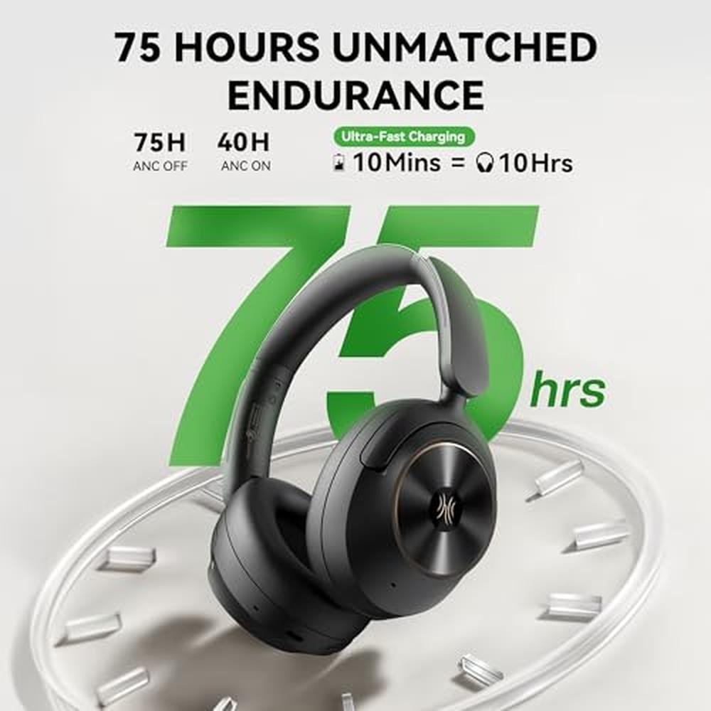 High-End OneOdio Focus A6 Hybrid Active Noise Cancelling – In Use
