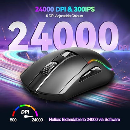 TECKNET Tri-Mode Wireless Gaming Mouse – Close-up Detail