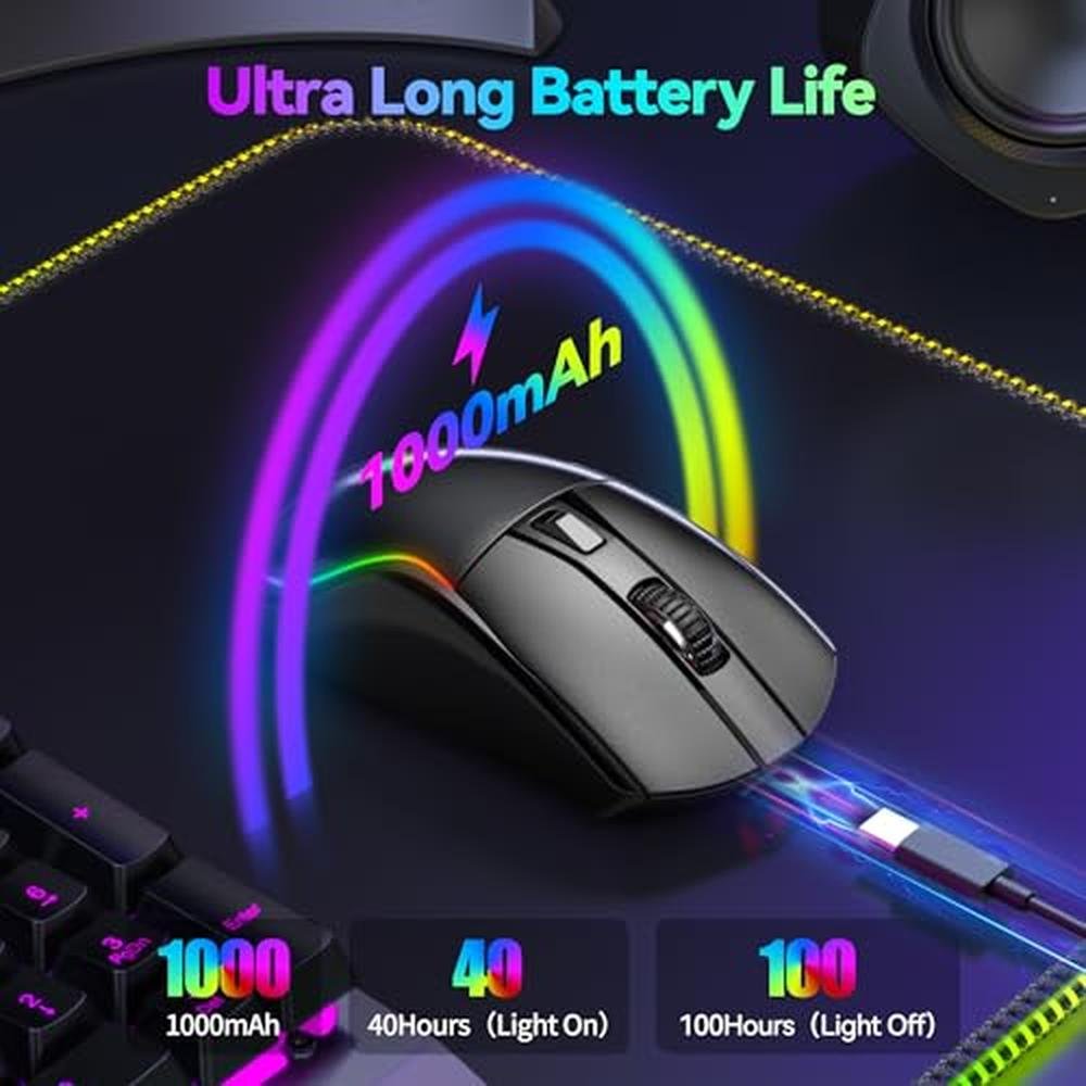 TECKNET Tri-Mode Wireless Gaming Mouse – Packaging