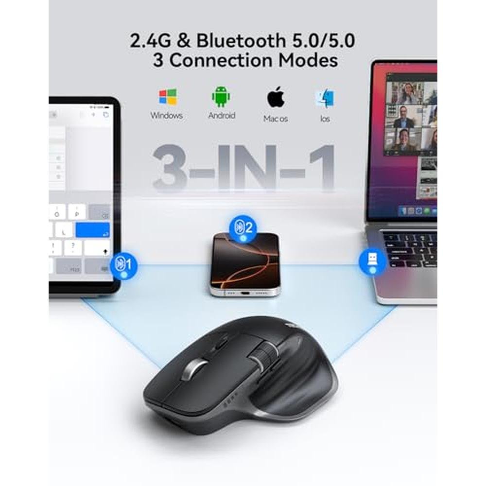 Wireless Mouse: TECKNET Wireless Mouse BT5.0/2.4G – Side View