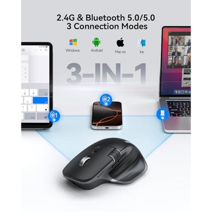 Wireless Mouse: TECKNET Wireless Mouse BT5.0/2.4G – Side View