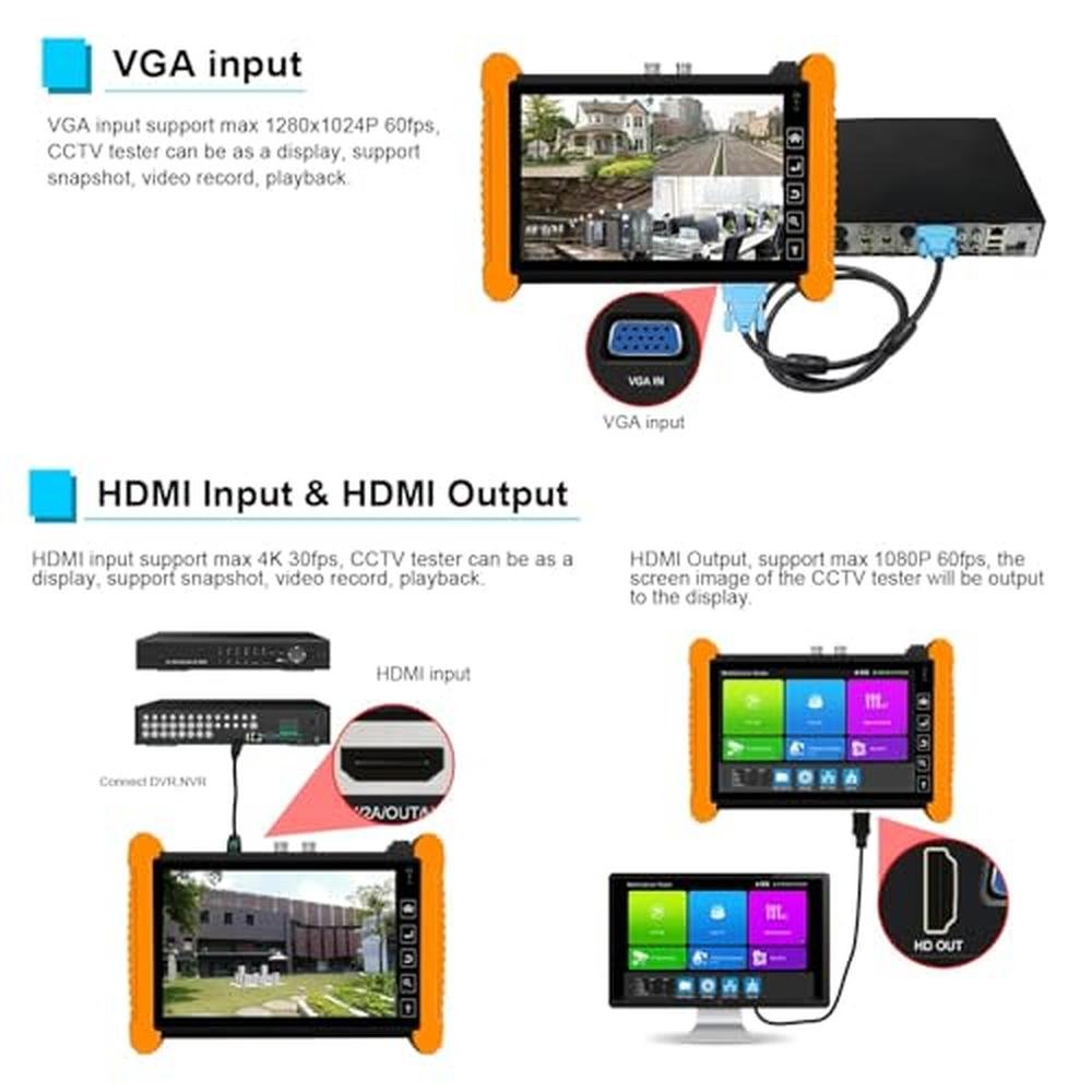 CCTV Eversecu: Eversecu Multifunction 7 IPS Touch Screen – Close-up Detail