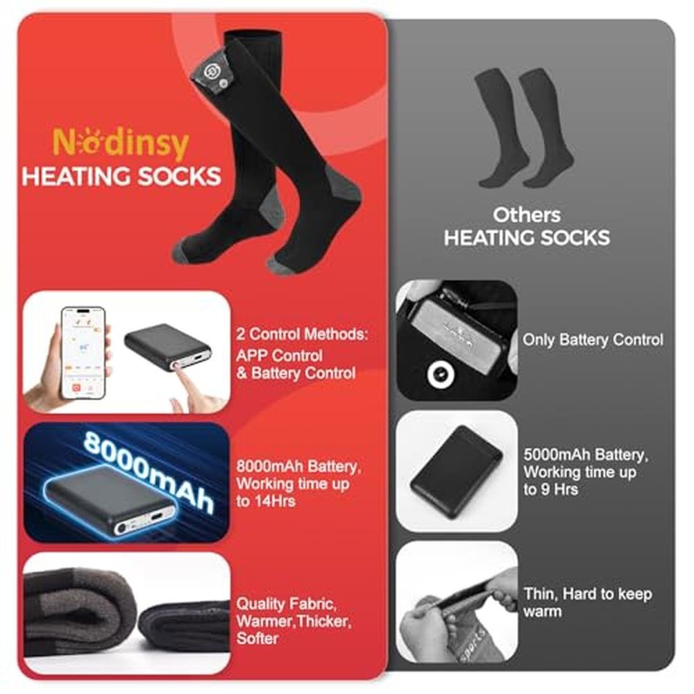 Heated Socks for Men and Women – Close-up Detail