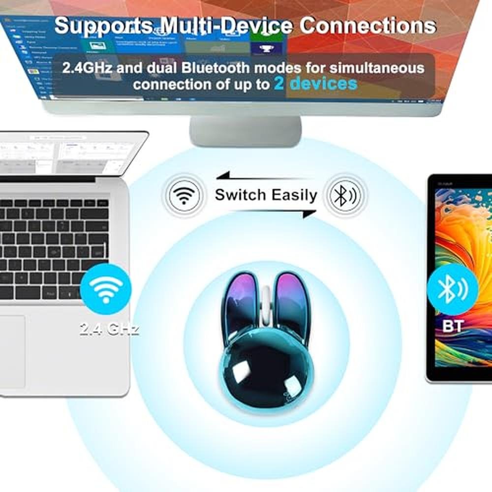 Wireless Bluetooth Computer Mouse for Laptop – Close-up Detail