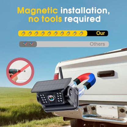 Camera Trucks: V7 Wireless Backup Camera WiFi for Trucks – Close-up Detail