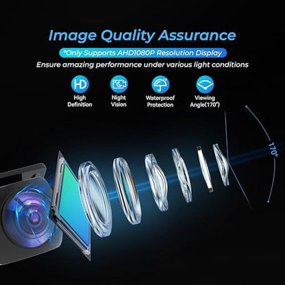 Camera Car: Bzgnl AHD 1080P Backup Camera – In Use