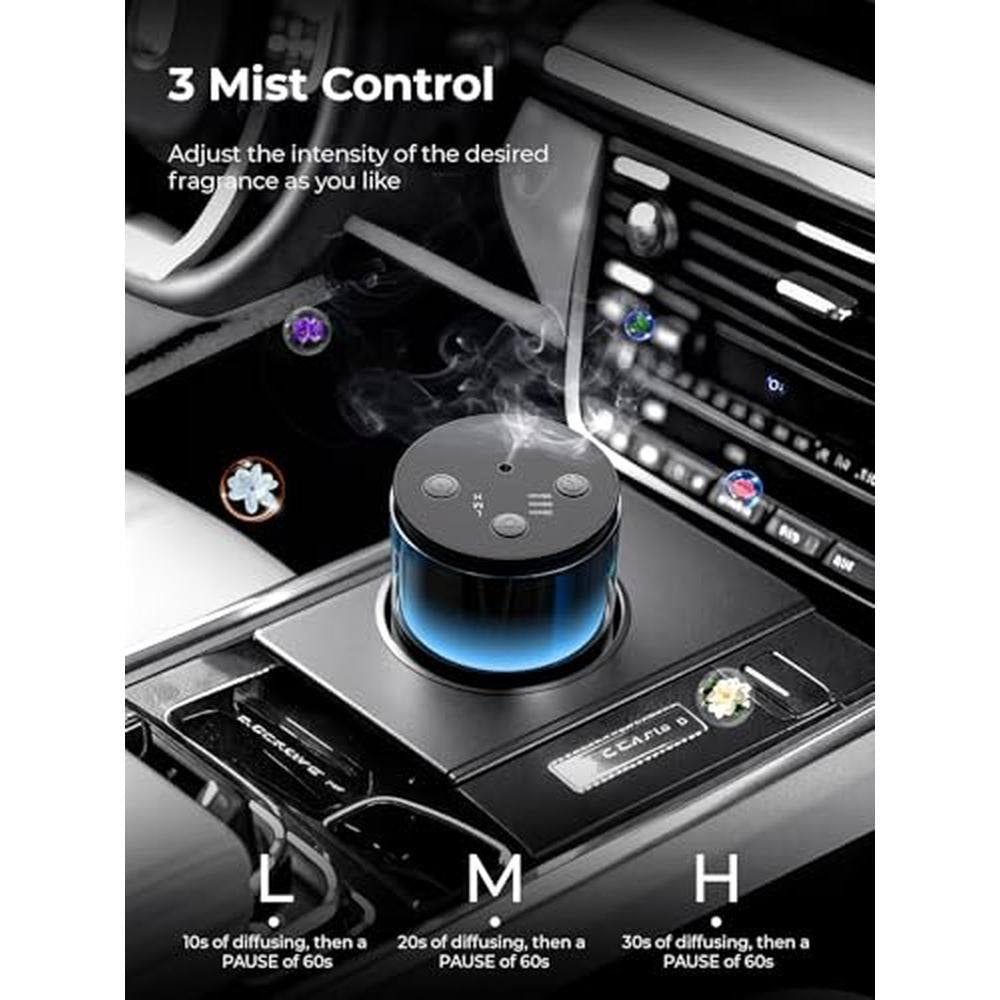 Essential Oil Diffuser: PMSUSOOW Mini Battery Powered – In Use