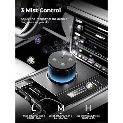 Essential Oil Diffuser: PMSUSOOW Mini Battery Powered – In Use