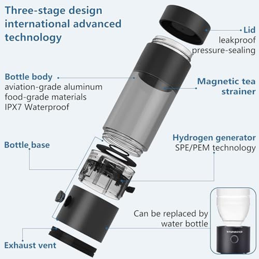 Hydrogen Water: Vitapurifico Hydrogen Water Bottle – Close-up Detail