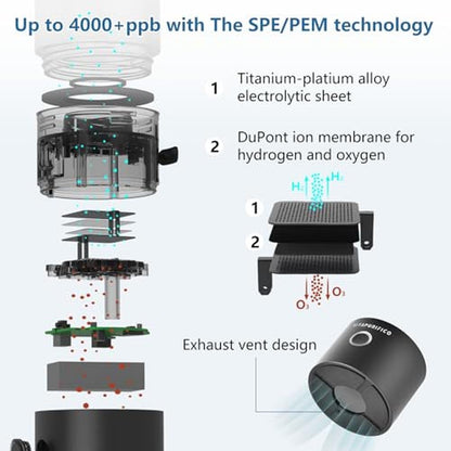 Hydrogen Water: Vitapurifico Hydrogen Water Bottle – In Use