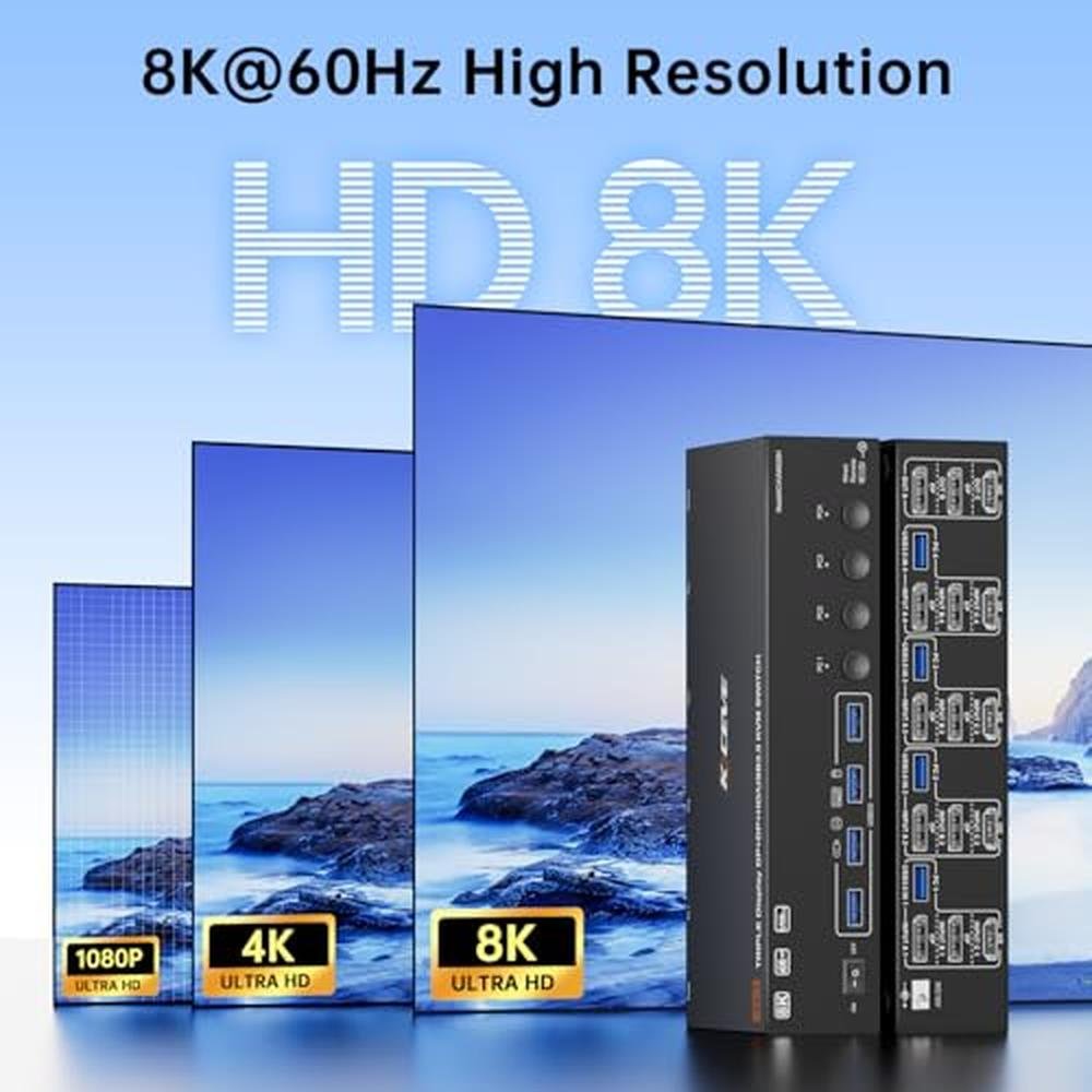 KVM Switch: 3 Monitors 4 Computers 8K 60Hz 4K 144Hz HDMI 2 – In Use