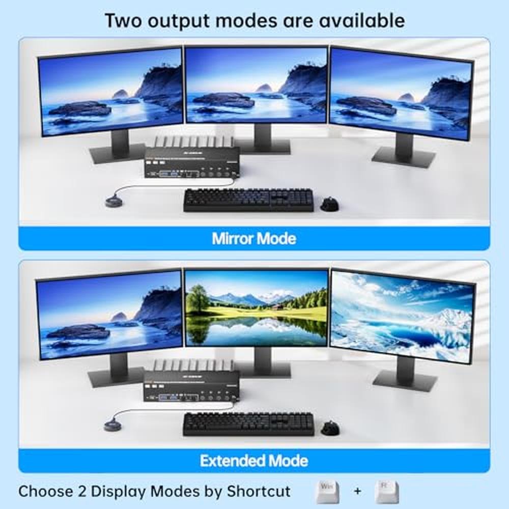 KVM Switch: 3 Monitors 4 Computers 8K 60Hz 4K 144Hz HDMI 2 – Packaging