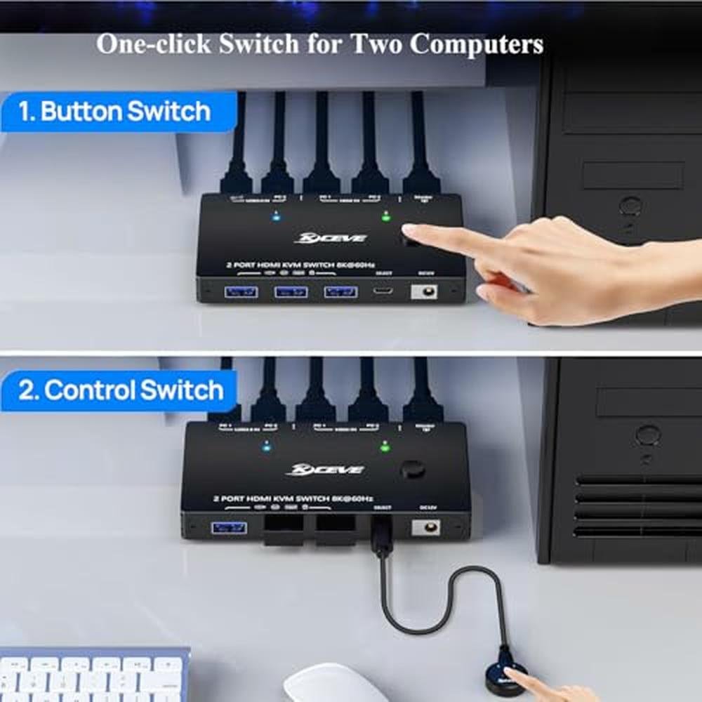 KVM Computers: 8K@60Hz HDMI KVM Switch 2 Ports – Packaging