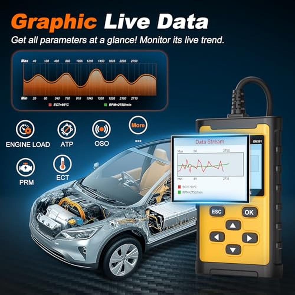 OBDMATE Car Scanner: Read&Clear Codes – Side View