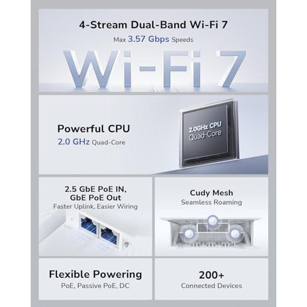 Cudy BE3600: Dual Band Ceiling Mount Wi-Fi 7 Wireless – Close-up Detail
