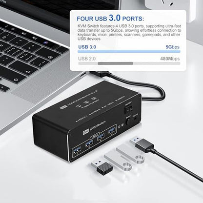 KVM Switch: 8K@60Hz HDMI KVM Switch with 4K@120Hz – Side View